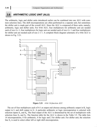 computer-organization-and-architecture-9780070083332-0070083339 ...