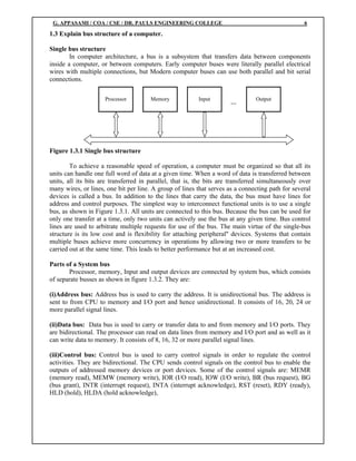 Computer organization-and-architecture-questions-and-answers