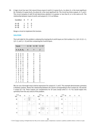 Computer Organization and Architecture Themes and Variations 1st ...