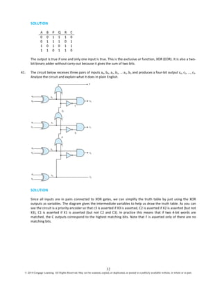 Computer Organization and Architecture Themes and Variations 1st ...