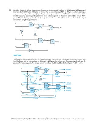 Computer Organization and Architecture Themes and Variations 1st ...