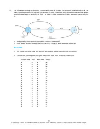 Computer Organization and Architecture Themes and Variations 1st ...