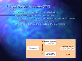 computer and basic computer-organization | PPT