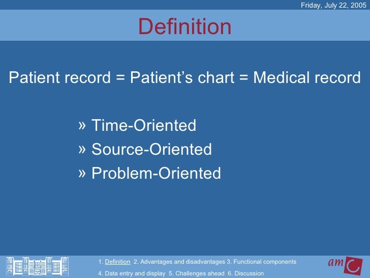 Computer Patient Record
