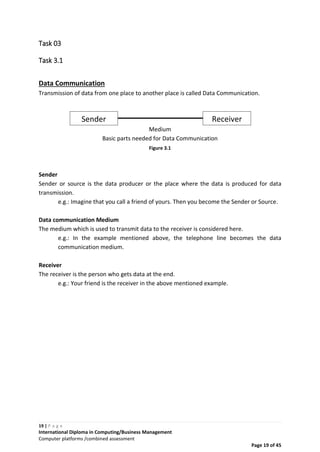 19 | P a g e
International Diploma in Computing/Business Management
Computer platforms /combined assessment
Page 19 of 45
Task 03
Task 3.1
Data Communication
Transmission of data from one place to another place is called Data Communication.
Medium
Basic parts needed for Data Communication
Sender
Sender or source is the data producer or the place where the data is produced for data
transmission.
e.g.: Imagine that you call a friend of yours. Then you become the Sender or Source.
Data communication Medium
The medium which is used to transmit data to the receiver is considered here.
e.g.: In the example mentioned above, the telephone line becomes the data
communication medium.
Receiver
The receiver is the person who gets data at the end.
e.g.: Your friend is the receiver in the above mentioned example.
Sender Receiver
Figure 3.1
 