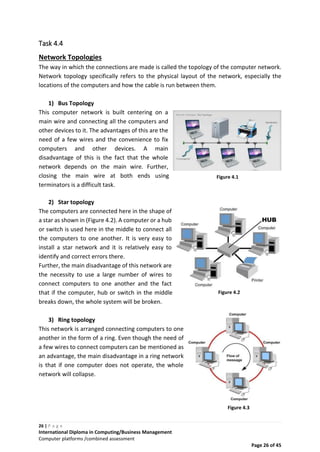 26 | P a g e
International Diploma in Computing/Business Management
Computer platforms /combined assessment
Page 26 of 45
Task 4.4
Network Topologies
The way in which the connections are made is called the topology of the computer network.
Network topology specifically refers to the physical layout of the network, especially the
locations of the computers and how the cable is run between them.
1) Bus Topology
This computer network is built centering on a
main wire and connecting all the computers and
other devices to it. The advantages of this are the
need of a few wires and the convenience to fix
computers and other devices. A main
disadvantage of this is the fact that the whole
network depends on the main wire. Further,
closing the main wire at both ends using
terminators is a difficult task.
2) Star topology
The computers are connected here in the shape of
a star as shown in (Figure 4.2). A computer or a hub
or switch is used here in the middle to connect all
the computers to one another. It is very easy to
install a star network and it is relatively easy to
identify and correct errors there.
Further, the main disadvantage of this network are
the necessity to use a large number of wires to
connect computers to one another and the fact
that if the computer, hub or switch in the middle
breaks down, the whole system will be broken.
3) Ring topology
This network is arranged connecting computers to one
another in the form of a ring. Even though the need of
a few wires to connect computers can be mentioned as
an advantage, the main disadvantage in a ring network
is that if one computer does not operate, the whole
network will collapse.
Figure 4.1
Figure 4.2
Figure 4.3
 