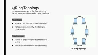 Computer operating system and network model | PPTX