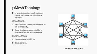 Computer operating system and network model | PPTX