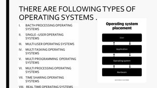Computer operating system and network model | PPT