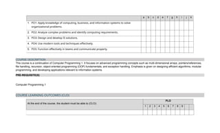 Comprehensive Syllabus for Advanced Computer Programming and OOP ...