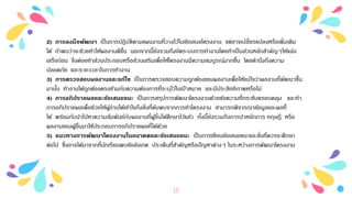 15
2) การลงมือพัฒนา เป็นการปฏิบัติตามแผนงานที่วางไว้ในข้อเสนอโครงงาน แต่อาจเปลี่ยรแปลงหรือเพิ่มเติม
ได้ ถ้าพบว่าจะช่วยทาให้ผลงานดีขึ้น นอกจากนี้ยังรวมถึงจัดระบบการทางานโดยทาเป็นส่วนหลักสาคัญๆให้แล้ง
เสร็จก่อน จึงค่อยทาส่วนประกอบหรือส่วนเสริมเพื่อให้โครงงานมีความสมบูรณ์มากขึ้น โดยคานึงถึงความ
ปลอดภัย และระยะเวลาในการทางาน
3) การตรวจสอบผลงานและแก้ไข เป็นการตรวจสอบความถูกต้องของผลงานเพื่อให้แน่ใจว่าผลงานที่พัฒนาขึ้น
มานั้น ทางานได้ถูกต้องตรงข้ามกับความต้องการที่ระบุไว้ในเป้ าหมาย และมีประสิทธิภาพหรือไม่
4) การอภิปรายผลและข้อเสนอแนะ เป็นการสรุปการพัฒนาโครงงานด้วยข้อความที่กระชับครอบคลุม และทา
การอภิปรายผลเพื่อช่วยให้ผู้อ่านได้เข้าใจถึงสิ่งที่ค้นพบจากการทาโครงงาน สามารถพิจารณาข้อมูลและผลที่
ได้ พร้อมกับนาไปหาความสัมพันธ์กับผลงานที่ผู้อี่นได้ศึกษาไว้แล้ว ทั้งนี้ยังรวมถึงการนาหลักการ ทฤษฎี หรือ
ผลงานของผู้อื่นมาใช้ประกอบการอภิปรายผลที่ได้ด้วย
5) แนวทางการพัฒนาโครงงานในอนาคตและข้อเสนอแนะ เป็นการเขียนข้อเสนอแนะและสิ่งที่ควรจะศึกษา
ต่อไป ซึ่งอาจได้มาจากที่นักเรียนพบข้อสังเกต ประเด็นที่สาคัญหรือปัญหาต่างๆ ในระหว่างการพัฒนาโครงงาน
 
