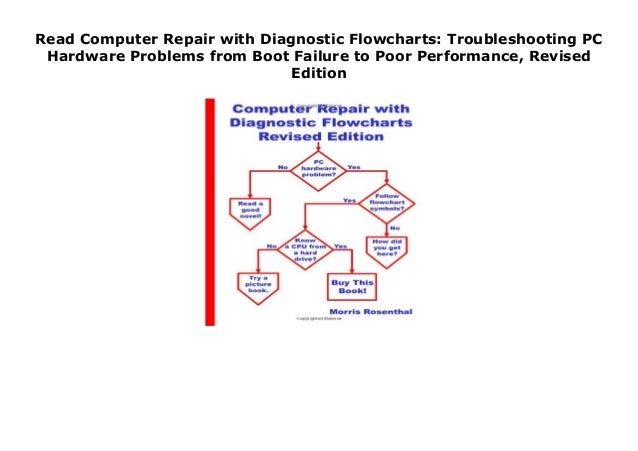 Computer Repair With Diagnostic Flowcharts