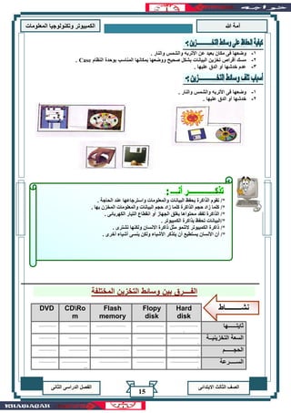 ‫هللا‬ ‫آمة‬‫المعلوما‬ ‫وتكنولوجيا‬ ‫الكمبيوتر‬‫ت‬
‫االبتدائى‬ ‫الثالث‬ ‫الصف‬‫الدراسى‬ ‫الفصل‬‫الثانى‬
15
1-. ‫والنار‬ ‫والشمس‬ ‫األتربه‬ ‫عن‬ ‫بعيد‬ ‫مكان‬ ‫فى‬ ‫وضعها‬
2-‫ب‬ ‫ووضعها‬ ‫صحيح‬ ‫بشكل‬ ‫البيانات‬ ‫تخزين‬ ‫أقراص‬ ‫مسك‬‫النظام‬ ‫بوحدة‬ ‫المناسب‬ ‫مكانها‬Case.
3-. ‫عليها‬ ‫الدق‬ ‫أو‬ ‫خدشها‬ ‫عدم‬
1-. ‫والنار‬ ‫والشمس‬ ‫األتربه‬ ‫فى‬ ‫وضعها‬
2-. ‫عليها‬ ‫الدق‬ ‫أو‬ ‫خدشها‬
‫ــــــــــــــــــــــــــــــــــــــــــــــــــــــــــــــــــــــــــــــــــــــــــــــــــــــــــــــــــــــــ‬‫ـــــــــــــــــــــــــــــــــــــــــــــــــــــــــــــــــــــــــــــــــــــ‬
‫المختلفة‬ ‫التخزين‬ ‫وسائط‬ ‫بين‬ ‫الفــــرق‬
Hard
disk
Flopy
disk
Flash
memory
CDRo
m
DVD
‫ثايتــــــها‬.....................
.
.....................................................................
‫التخزينيــ‬ ‫السعة‬‫ة‬.....................
.
.....................................................................
‫الحجــــــم‬.....................
.
.....................................................................
‫الســـ‬‫ــرعة‬.....................
.
.............................................................
...
.............
‫نشـــــــــاط‬
. ‫الحاجة‬ ‫عند‬ ‫واسترجاعها‬ ‫والمعلومات‬ ‫البيانات‬ ‫بحفظ‬ ‫الذاكرة‬ ‫تقوم‬ /*
. ‫بها‬ ‫المخزن‬ ‫والمعلومات‬ ‫البيانات‬ ‫حجم‬ ‫زاد‬ ‫كلما‬ ‫الذاكرة‬ ‫حجم‬ ‫زاد‬ ‫كلما‬ /*
. ‫الكهربائى‬ ‫التيار‬ ‫انقطاع‬ ‫أو‬ ‫الجهاز‬ ‫بغلق‬ ‫محتواها‬ ‫تفقد‬ ‫الذاكرة‬ /*
‫*/ال‬. ‫الكمبيوتر‬ ‫بذاكرة‬ ‫تحفظ‬ ‫بيانات‬
. ‫تشترى‬ ‫ولكنها‬ ‫االنسان‬ ‫ذاكرة‬ ‫مثل‬ ‫التنمو‬ ‫الكمبيوتر‬ ‫ذاكرة‬ /*
/*‫أخرى‬ ‫أشياء‬ ‫ينسى‬ ‫ولكن‬ ‫األشياء‬ ‫يتذكر‬ ‫أن‬ ‫يستطيع‬ ‫األنسان‬ ‫أن‬.
 