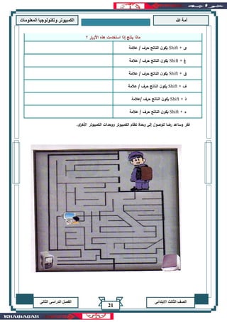 ‫هللا‬ ‫آمة‬‫المعلوما‬ ‫وتكنولوجيا‬ ‫الكمبيوتر‬‫ت‬
‫االبتدائى‬ ‫الثالث‬ ‫الصف‬‫الدراسى‬ ‫الفصل‬‫الثانى‬
21
•
+ ‫غ‬Shift‫عالمة‬ / ‫حرف‬ ‫الناتج‬ ‫ن‬‫يكو‬
•
+ ‫ق‬Shift/ ‫حرف‬ ‫الناتج‬ ‫ن‬‫يكو‬‫عالمة‬
•
+ ‫ف‬Shift‫عالمة‬ / ‫حرف‬ ‫الناتج‬ ‫ن‬‫يكو‬
•
+ ‫ذ‬Shift‫/عالمة‬ ‫حرف‬ ‫الناتج‬ ‫ن‬‫يكو‬
•
+ ‫ء‬Shift‫عالمة‬ / ‫حرف‬ ‫الناتج‬ ‫ن‬‫يكو‬
.‫ى‬‫األخر‬ ‫الكمبيوتر‬ ‫ووحدات‬ ‫الكمبيوتر‬ ‫نظام‬ ‫وحدة‬ ‫إلى‬ ‫للوصول‬ ‫رضا‬ ‫وساعد‬ ‫فكر‬
‫؟‬ ‫ار‬‫ر‬‫األز‬ ‫هذه‬ ‫استخدمت‬ ‫إذا‬ ‫ينتج‬ ‫ماذا‬
‫عالمة‬ / ‫حرف‬ ‫الناتج‬ ‫ن‬‫يكو‬ Shift + ‫ى‬
 