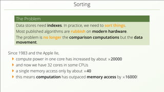 Sorting
The Problem
Data stores need indexes. In practice, we need to sort things.
Most published algorithms are rubbish on modern hardware.
The problem is no longer the comparison computations but the data
movement.
Since 1983 and the Apple IIe,
compute power in one core has increased by about ×20000
and now we have 32 cores in some CPUs
a single memory access only by about ×40
this means computation has outpaced memory access by ×16000!
 