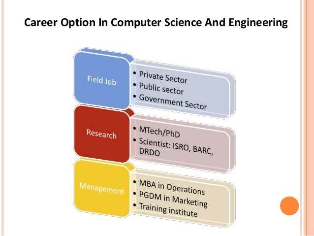 Which is the best career option in science