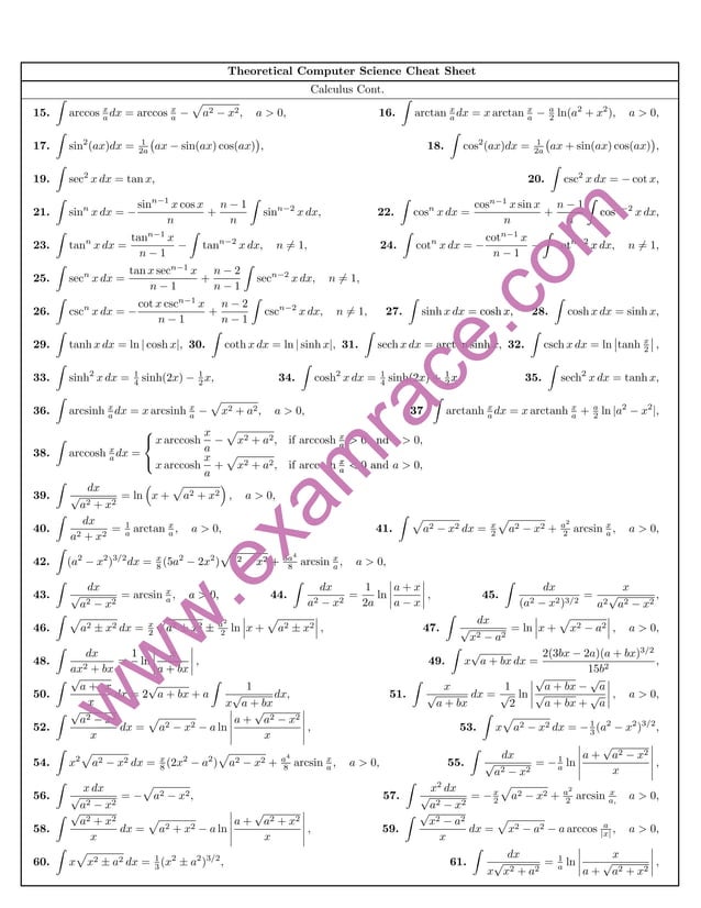 Computer science-formulas | PDF