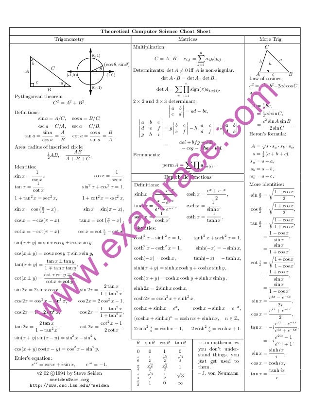 Computer science-formulas
