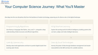 Future-Proof Your Career with Computer Science | PDF