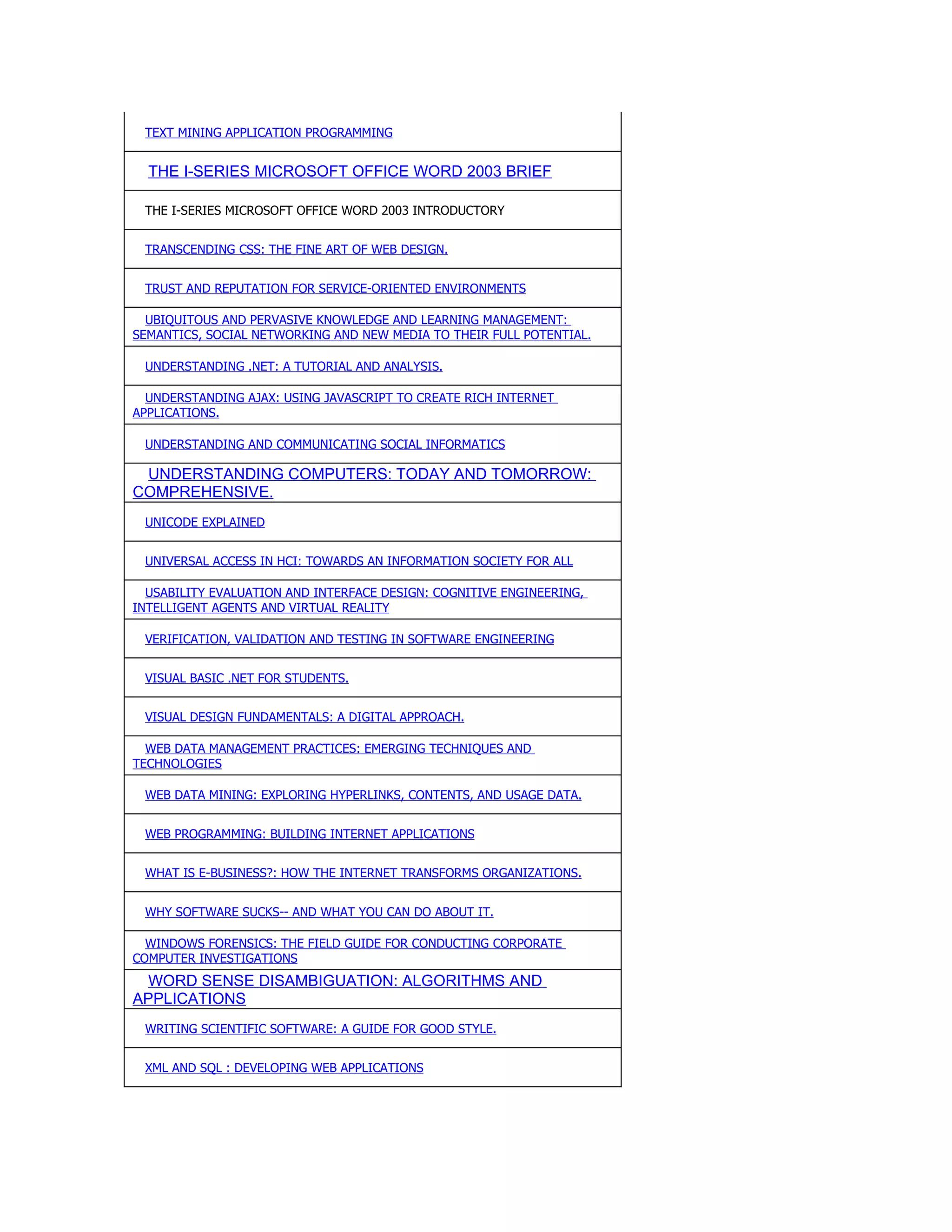 TEXT MINING APPLICATION PROGRAMMING


  THE I-SERIES MICROSOFT OFFICE WORD 2003 BRIEF

 THE I-SERIES MICROSOFT OFFICE WORD 2003 INTRODUCTORY


 TRANSCENDING CSS: THE FINE ART OF WEB DESIGN.


 TRUST AND REPUTATION FOR SERVICE-ORIENTED ENVIRONMENTS

  UBIQUITOUS AND PERVASIVE KNOWLEDGE AND LEARNING MANAGEMENT:
SEMANTICS, SOCIAL NETWORKING AND NEW MEDIA TO THEIR FULL POTENTIAL.

 UNDERSTANDING .NET: A TUTORIAL AND ANALYSIS.

  UNDERSTANDING AJAX: USING JAVASCRIPT TO CREATE RICH INTERNET
APPLICATIONS.

 UNDERSTANDING AND COMMUNICATING SOCIAL INFORMATICS

 UNDERSTANDING COMPUTERS: TODAY AND TOMORROW:
COMPREHENSIVE.
 UNICODE EXPLAINED


 UNIVERSAL ACCESS IN HCI: TOWARDS AN INFORMATION SOCIETY FOR ALL

  USABILITY EVALUATION AND INTERFACE DESIGN: COGNITIVE ENGINEERING,
INTELLIGENT AGENTS AND VIRTUAL REALITY

 VERIFICATION, VALIDATION AND TESTING IN SOFTWARE ENGINEERING


 VISUAL BASIC .NET FOR STUDENTS.


 VISUAL DESIGN FUNDAMENTALS: A DIGITAL APPROACH.

  WEB DATA MANAGEMENT PRACTICES: EMERGING TECHNIQUES AND
TECHNOLOGIES

 WEB DATA MINING: EXPLORING HYPERLINKS, CONTENTS, AND USAGE DATA.


 WEB PROGRAMMING: BUILDING INTERNET APPLICATIONS


 WHAT IS E-BUSINESS?: HOW THE INTERNET TRANSFORMS ORGANIZATIONS.


 WHY SOFTWARE SUCKS-- AND WHAT YOU CAN DO ABOUT IT.

  WINDOWS FORENSICS: THE FIELD GUIDE FOR CONDUCTING CORPORATE
COMPUTER INVESTIGATIONS
  WORD SENSE DISAMBIGUATION: ALGORITHMS AND
APPLICATIONS
 WRITING SCIENTIFIC SOFTWARE: A GUIDE FOR GOOD STYLE.


 XML AND SQL : DEVELOPING WEB APPLICATIONS
 