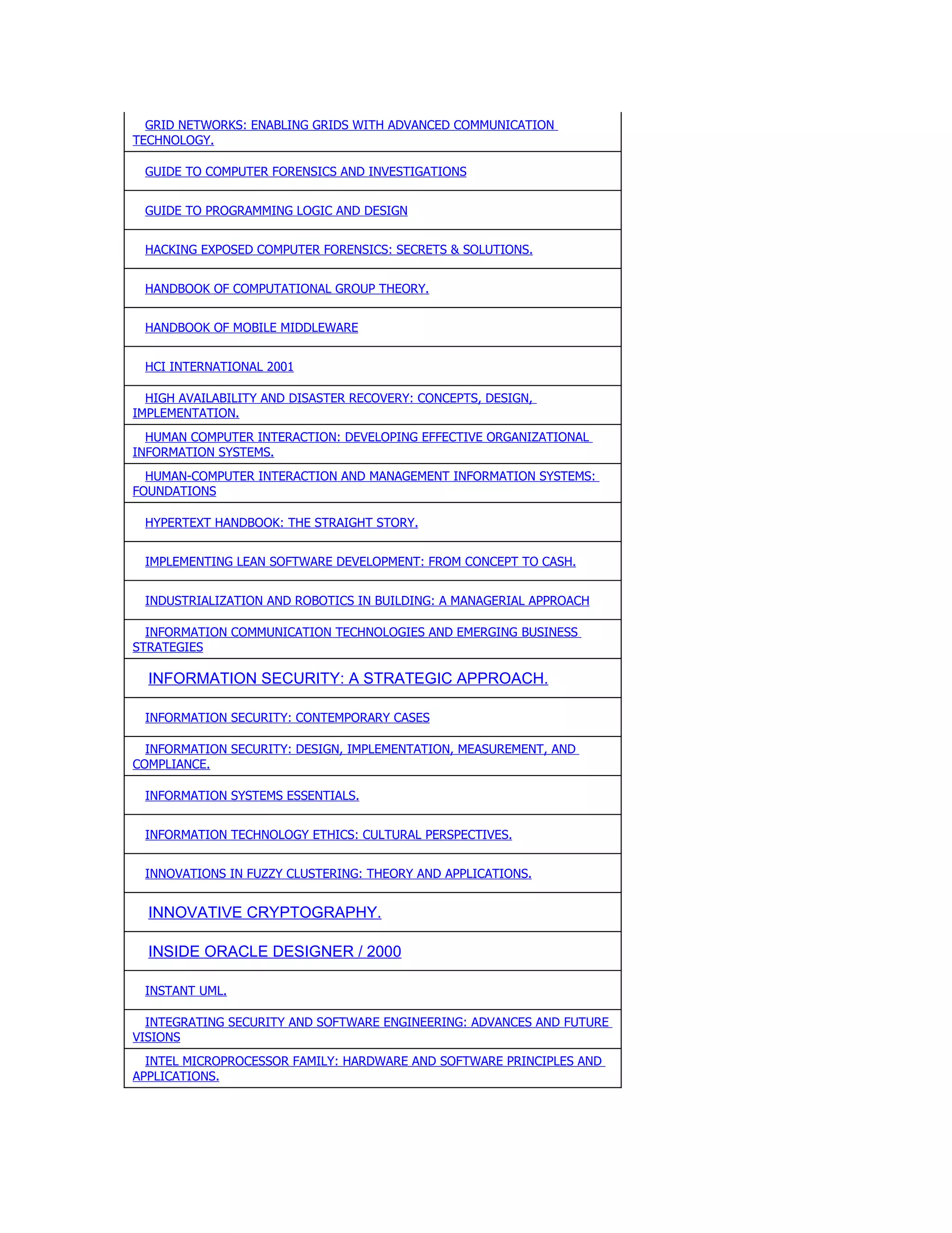 GRID NETWORKS: ENABLING GRIDS WITH ADVANCED COMMUNICATION
TECHNOLOGY.

 GUIDE TO COMPUTER FORENSICS AND INVESTIGATIONS


 GUIDE TO PROGRAMMING LOGIC AND DESIGN


 HACKING EXPOSED COMPUTER FORENSICS: SECRETS & SOLUTIONS.


 HANDBOOK OF COMPUTATIONAL GROUP THEORY.


 HANDBOOK OF MOBILE MIDDLEWARE


 HCI INTERNATIONAL 2001

  HIGH AVAILABILITY AND DISASTER RECOVERY: CONCEPTS, DESIGN,
IMPLEMENTATION.
  HUMAN COMPUTER INTERACTION: DEVELOPING EFFECTIVE ORGANIZATIONAL
INFORMATION SYSTEMS.
  HUMAN-COMPUTER INTERACTION AND MANAGEMENT INFORMATION SYSTEMS:
FOUNDATIONS

 HYPERTEXT HANDBOOK: THE STRAIGHT STORY.


 IMPLEMENTING LEAN SOFTWARE DEVELOPMENT: FROM CONCEPT TO CASH.


 INDUSTRIALIZATION AND ROBOTICS IN BUILDING: A MANAGERIAL APPROACH

  INFORMATION COMMUNICATION TECHNOLOGIES AND EMERGING BUSINESS
STRATEGIES

  INFORMATION SECURITY: A STRATEGIC APPROACH.

 INFORMATION SECURITY: CONTEMPORARY CASES

  INFORMATION SECURITY: DESIGN, IMPLEMENTATION, MEASUREMENT, AND
COMPLIANCE.

 INFORMATION SYSTEMS ESSENTIALS.


 INFORMATION TECHNOLOGY ETHICS: CULTURAL PERSPECTIVES.


 INNOVATIONS IN FUZZY CLUSTERING: THEORY AND APPLICATIONS.


  INNOVATIVE CRYPTOGRAPHY.

  INSIDE ORACLE DESIGNER / 2000

 INSTANT UML.

  INTEGRATING SECURITY AND SOFTWARE ENGINEERING: ADVANCES AND FUTURE
VISIONS
  INTEL MICROPROCESSOR FAMILY: HARDWARE AND SOFTWARE PRINCIPLES AND
APPLICATIONS.
 