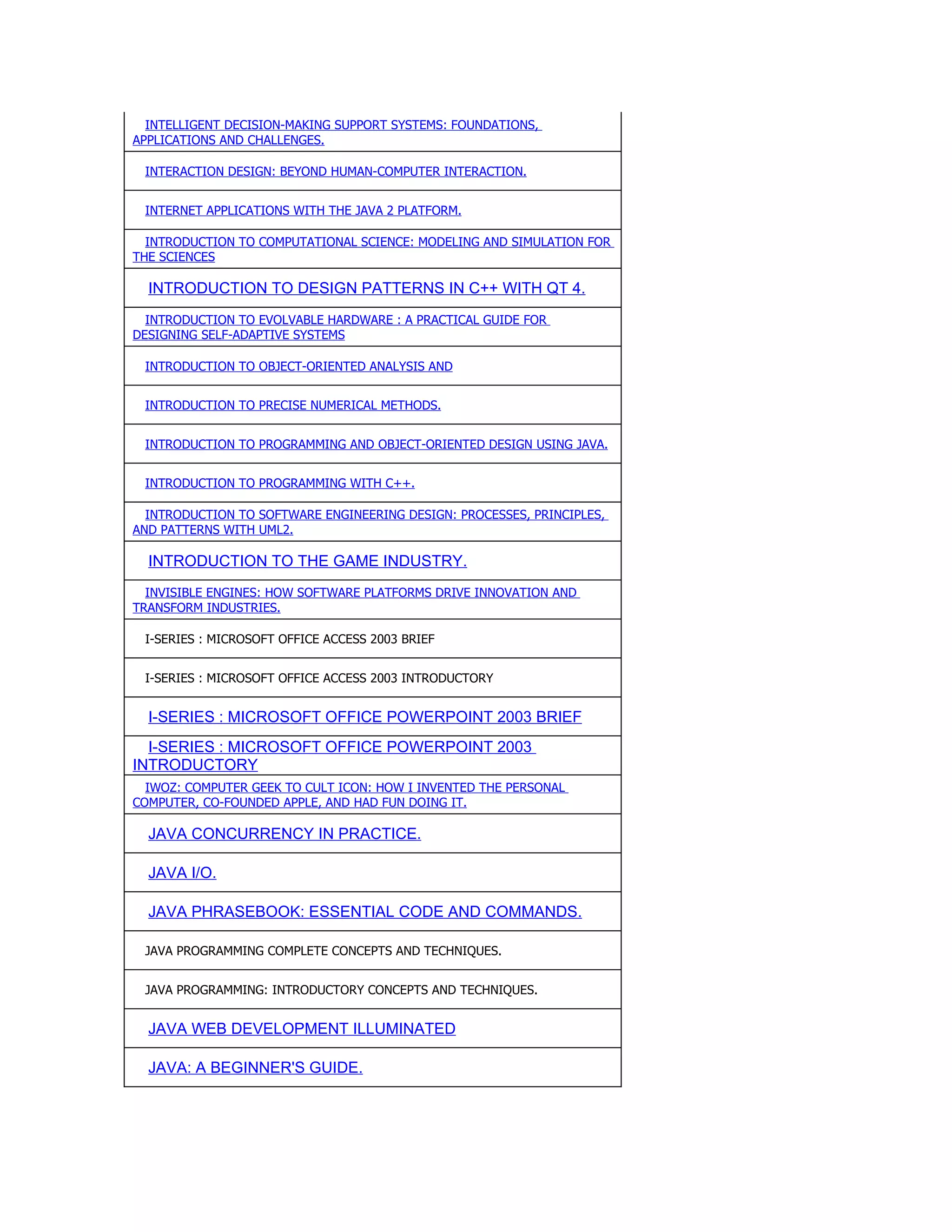 INTELLIGENT DECISION-MAKING SUPPORT SYSTEMS: FOUNDATIONS,
APPLICATIONS AND CHALLENGES.

 INTERACTION DESIGN: BEYOND HUMAN-COMPUTER INTERACTION.


 INTERNET APPLICATIONS WITH THE JAVA 2 PLATFORM.

  INTRODUCTION TO COMPUTATIONAL SCIENCE: MODELING AND SIMULATION FOR
THE SCIENCES

  INTRODUCTION TO DESIGN PATTERNS IN C++ WITH QT 4.
  INTRODUCTION TO EVOLVABLE HARDWARE : A PRACTICAL GUIDE FOR
DESIGNING SELF-ADAPTIVE SYSTEMS

 INTRODUCTION TO OBJECT-ORIENTED ANALYSIS AND


 INTRODUCTION TO PRECISE NUMERICAL METHODS.


 INTRODUCTION TO PROGRAMMING AND OBJECT-ORIENTED DESIGN USING JAVA.


 INTRODUCTION TO PROGRAMMING WITH C++.

  INTRODUCTION TO SOFTWARE ENGINEERING DESIGN: PROCESSES, PRINCIPLES,
AND PATTERNS WITH UML2.

  INTRODUCTION TO THE GAME INDUSTRY.
  INVISIBLE ENGINES: HOW SOFTWARE PLATFORMS DRIVE INNOVATION AND
TRANSFORM INDUSTRIES.

 I-SERIES : MICROSOFT OFFICE ACCESS 2003 BRIEF


 I-SERIES : MICROSOFT OFFICE ACCESS 2003 INTRODUCTORY


  I-SERIES : MICROSOFT OFFICE POWERPOINT 2003 BRIEF
  I-SERIES : MICROSOFT OFFICE POWERPOINT 2003
INTRODUCTORY
  IWOZ: COMPUTER GEEK TO CULT ICON: HOW I INVENTED THE PERSONAL
COMPUTER, CO-FOUNDED APPLE, AND HAD FUN DOING IT.

  JAVA CONCURRENCY IN PRACTICE.

  JAVA I/O.

  JAVA PHRASEBOOK: ESSENTIAL CODE AND COMMANDS.

 JAVA PROGRAMMING COMPLETE CONCEPTS AND TECHNIQUES.


 JAVA PROGRAMMING: INTRODUCTORY CONCEPTS AND TECHNIQUES.


  JAVA WEB DEVELOPMENT ILLUMINATED

  JAVA: A BEGINNER'S GUIDE.
 