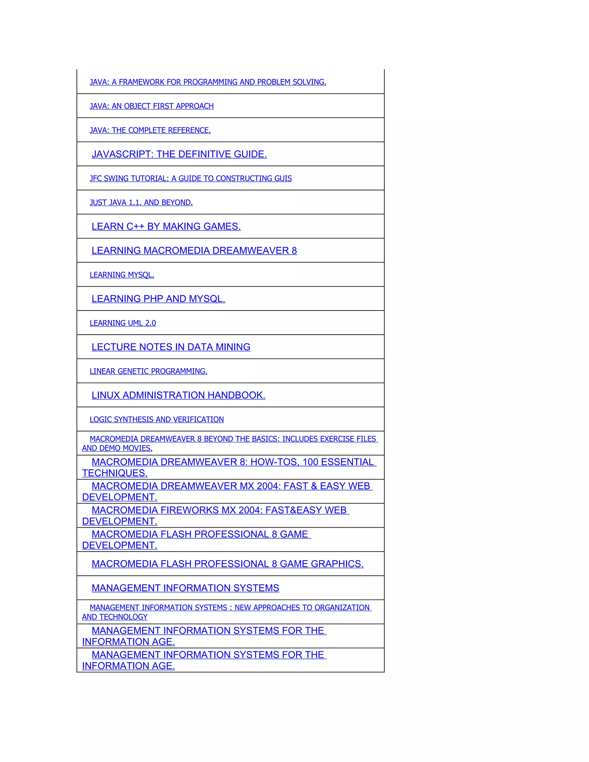 JAVA: A FRAMEWORK FOR PROGRAMMING AND PROBLEM SOLVING.


 JAVA: AN OBJECT FIRST APPROACH


 JAVA: THE COMPLETE REFERENCE.


  JAVASCRIPT: THE DEFINITIVE GUIDE.

 JFC SWING TUTORIAL: A GUIDE TO CONSTRUCTING GUIS


 JUST JAVA 1.1. AND BEYOND.


  LEARN C++ BY MAKING GAMES.

  LEARNING MACROMEDIA DREAMWEAVER 8

 LEARNING MYSQL.


  LEARNING PHP AND MYSQL.

 LEARNING UML 2.0


  LECTURE NOTES IN DATA MINING

 LINEAR GENETIC PROGRAMMING.


  LINUX ADMINISTRATION HANDBOOK.

 LOGIC SYNTHESIS AND VERIFICATION

  MACROMEDIA DREAMWEAVER 8 BEYOND THE BASICS: INCLUDES EXERCISE FILES
AND DEMO MOVIES.
  MACROMEDIA DREAMWEAVER 8: HOW-TOS, 100 ESSENTIAL
TECHNIQUES.
  MACROMEDIA DREAMWEAVER MX 2004: FAST & EASY WEB
DEVELOPMENT.
  MACROMEDIA FIREWORKS MX 2004: FAST&EASY WEB
DEVELOPMENT.
  MACROMEDIA FLASH PROFESSIONAL 8 GAME
DEVELOPMENT.
  MACROMEDIA FLASH PROFESSIONAL 8 GAME GRAPHICS.

  MANAGEMENT INFORMATION SYSTEMS
  MANAGEMENT INFORMATION SYSTEMS : NEW APPROACHES TO ORGANIZATION
AND TECHNOLOGY
  MANAGEMENT INFORMATION SYSTEMS FOR THE
INFORMATION AGE.
  MANAGEMENT INFORMATION SYSTEMS FOR THE
INFORMATION AGE.
 