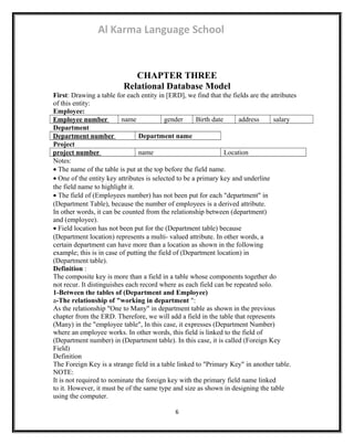 Al Karma Language School 
CHAPTER THREE 
Relational Database Model 
First: Drawing a table for each entity in [ERD], we find that the fields are the attributes 
of this entity: 
Employee: 
Employee number name gender Birth date address salary 
Department 
Department number Department name 
Project 
project number name Location 
Notes: 
· The name of the table is put at the top before the field name. 
· One of the entity key attributes is selected to be a primary key and underline 
the field name to highlight it. 
· The field of (Employees number) has not been put for each "department" in 
(Department Table), because the number of employees is a derived attribute. 
In other words, it can be counted from the relationship between (department) 
and (employee). 
· Field location has not been put for the (Department table) because 
(Department location) represents a multi- valued attribute. In other words, a 
certain department can have more than a location as shown in the following 
example; this is in case of putting the field of (Department location) in 
(Department table). 
Definition : 
The composite key is more than a field in a table whose components together do 
not recur. It distinguishes each record where as each field can be repeated solo. 
1-Between the tables of (Department and Employee) 
a-The relationship of "working in department ": 
As the relationship "One to Many" in department table as shown in the previous 
chapter from the ERD. Therefore, we will add a field in the table that represents 
(Many) in the "employee table", In this case, it expresses (Department Number) 
where an employee works. In other words, this field is linked to the field of 
(Department number) in (Department table). In this case, it is called (Foreign Key 
Field) 
Definition 
The Foreign Key is a strange field in a table linked to "Primary Key" in another table. 
NOTE: 
It is not required to nominate the foreign key with the primary field name linked 
to it. However, it must be of the same type and size as shown in designing the table 
using the computer. 
6 
 