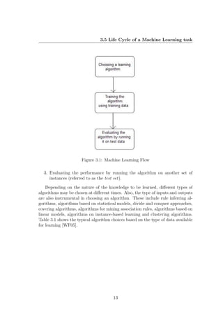 3.5 Life Cycle of a Machine Learning task




                      Figure 3.1: Machine Learning Flow

  3. Evaluating the performance by running the algorithm on another set of
     instances (referred to as the test set).

    Depending on the nature of the knowledge to be learned, diﬀerent types of
algorithms may be chosen at diﬀerent times. Also, the type of inputs and outputs
are also instrumental in choosing an algorithm. These include rule inferring al-
gorithms, algorithms based on statistical models, divide and conquer approaches,
covering algorithms, algorithms for mining association rules, algorithms based on
linear models, algorithms on instance-based learning and clustering algorithms.
Table 3.1 shows the typical algorithm choices based on the type of data available
for learning [WF05].




                                       13
 