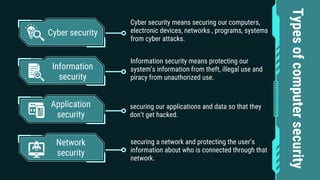 Computer Applications Cyber Security Computer-security-and-ethics.pdf 6.9 ict | PDF