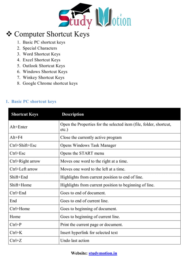 Basic Computer Shortcut Keys | StudyMotion | PDF