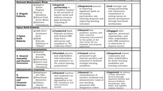 Computer Strategies Computer-Strategy-Evaluation-A-Comprehensive-Overview (1).pptx