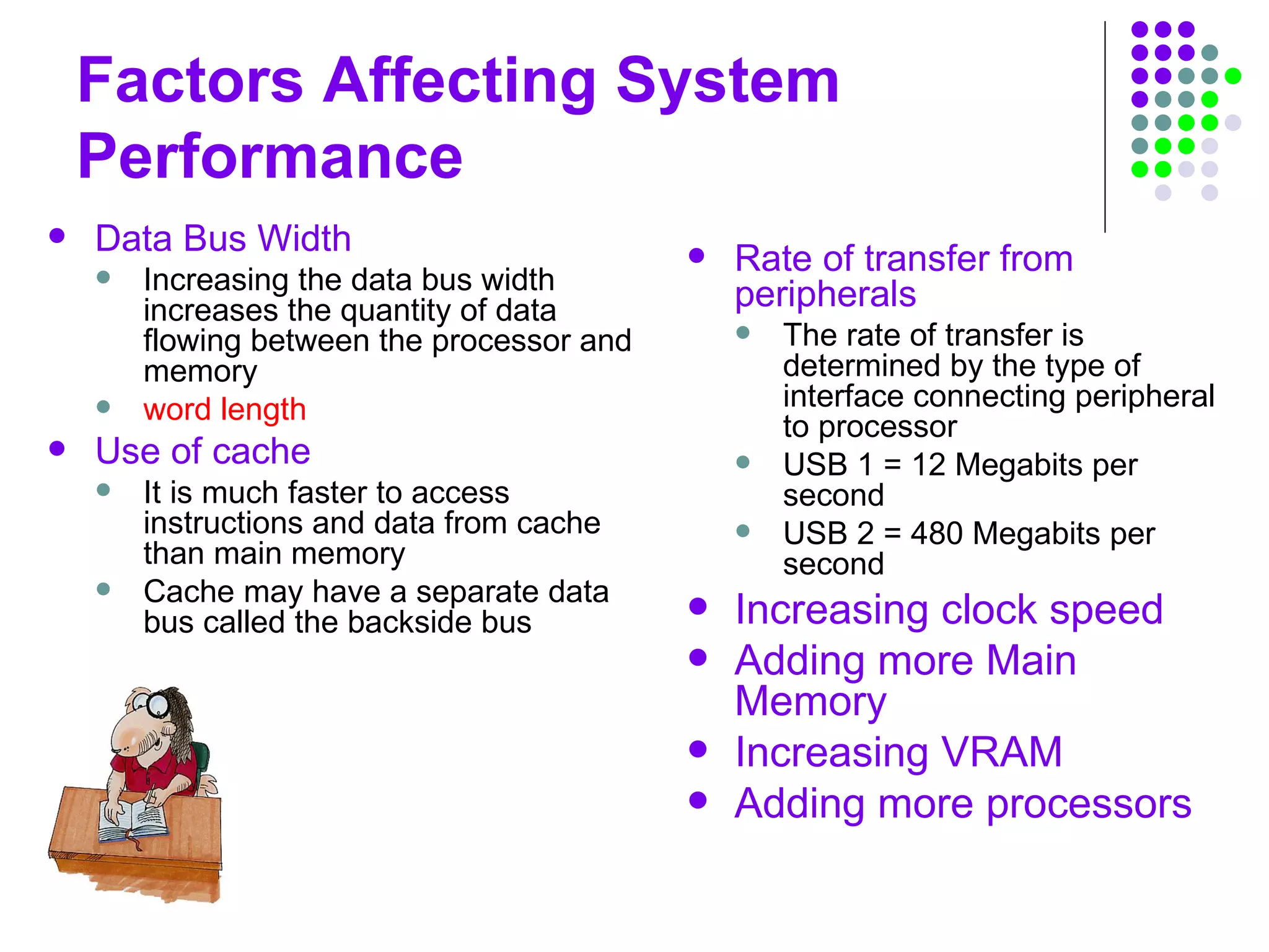 Factors Affecting System
Performance
 Data Bus Width
 Increasing the data bus width
increases the quantity of data
flowing between the processor and
memory
 word length
 Use of cache
 It is much faster to access
instructions and data from cache
than main memory
 Cache may have a separate data
bus called the backside bus
 Rate of transfer from
peripherals
 The rate of transfer is
determined by the type of
interface connecting peripheral
to processor
 USB 1 = 12 Megabits per
second
 USB 2 = 480 Megabits per
second
 Increasing clock speed
 Adding more Main
Memory
 Increasing VRAM
 Adding more processors
 
