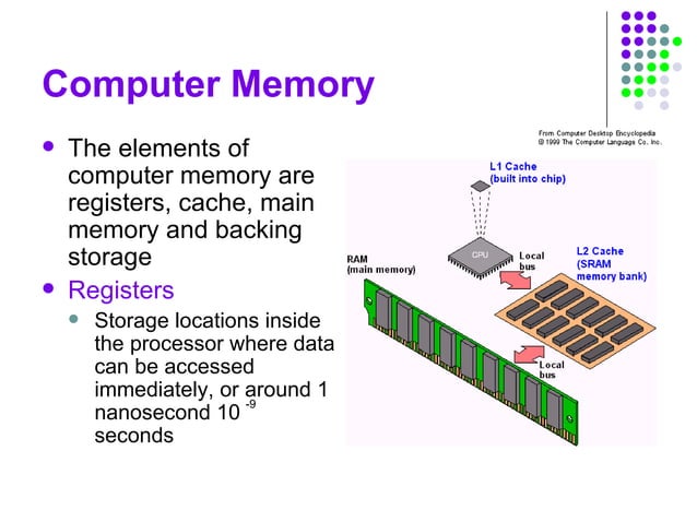Computer Structure Slides | PPT