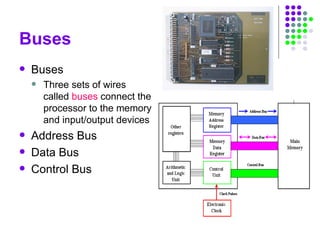 Buses
 Buses
 Three sets of wires
called buses connect the
processor to the memory
and input/output devices
 Address Bus
 Data Bus
 Control Bus
 