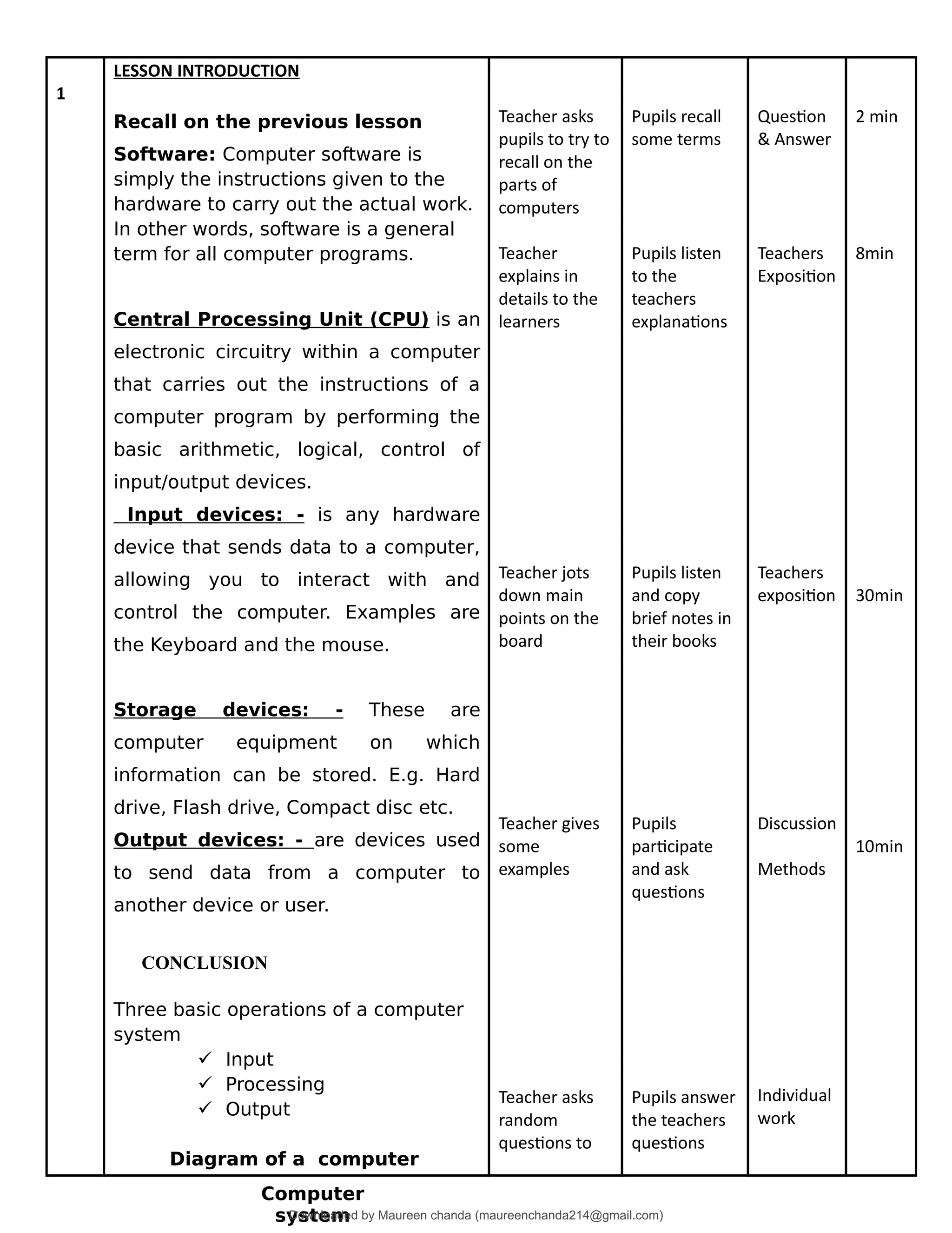 computer-studies-grade-8-lesson-plans (1).pdf