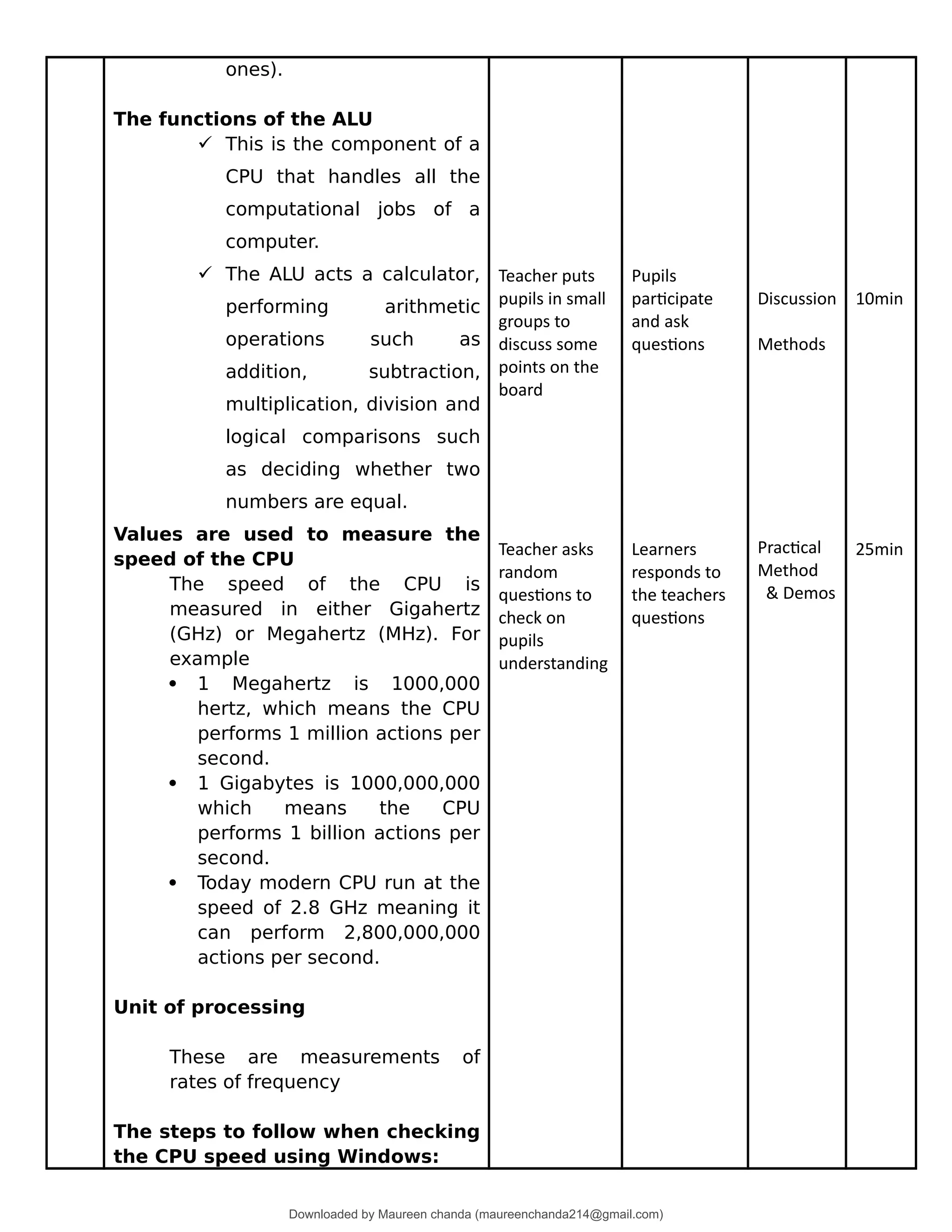 computer-studies-grade-8-lesson-plans (1).pdf