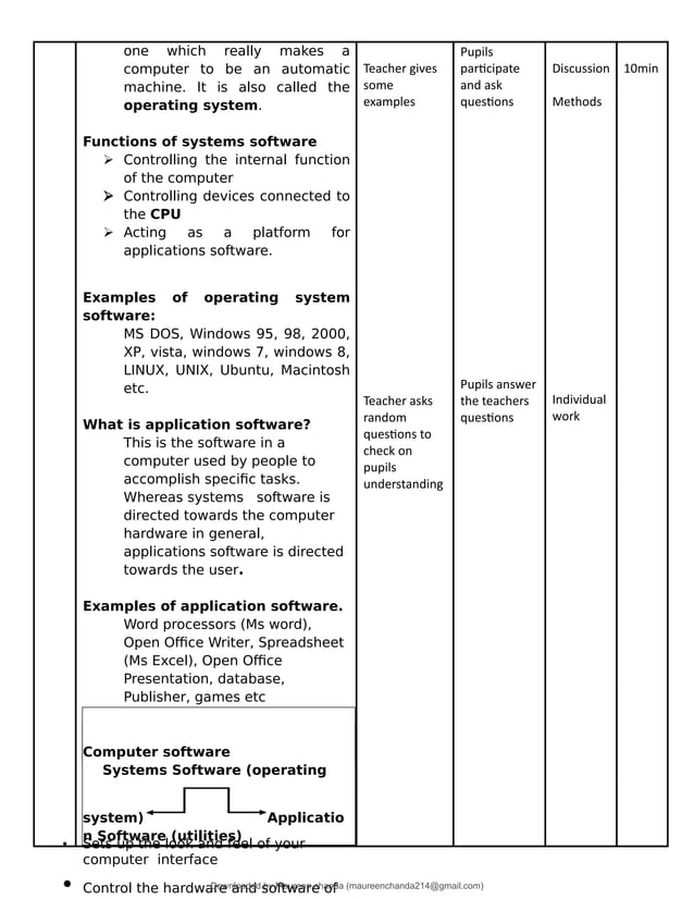 computer-studies-grade-8-lesson-plans (1).pdf