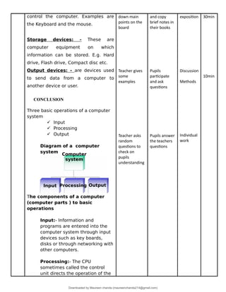 control the computer. Examples are
the Keyboard and the mouse.
Storage devices: - These are
computer equipment on which
information can be stored. E.g. Hard
drive, Flash drive, Compact disc etc.
Output devices: - are devices used
to send data from a computer to
another device or user.
CONCLUSION
Three basic operations of a computer
system
 Input
 Processing
 Output
Diagram of a computer
system
The components of a computer
(computer parts ) to basic
operations
Input:- Information and
programs are entered into the
computer system through input
devices such as key boards,
disks or through networking with
other computers.
Processing:- The CPU
sometimes called the control
unit directs the operation of the
down main
points on the
board
Teacher gives
some
examples
Teacher asks
random
questions to
check on
pupils
understanding
and copy
brief notes in
their books
Pupils
participate
and ask
questions
Pupils answer
the teachers
questions
exposition
Discussion
Methods
Individual
work
30min
10min
Computer
system
Output
Processing
Input
Downloaded by Maureen chanda (maureenchanda214@gmail.com)
lOMoARcPSD|4791342
 