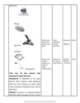 Web cam
Mouse
Joy stick
Scanner
Microphone
The use of the mouse and
keyboard input devices.
Keyboard: A keyboard is an input
device that contains keys [buttons]
that the user presses to enter data
into a computer keyboard have 101 to
105 keys.
Mouse: A mouse is a pointing device
that fits under the palm of one’s hand.
Teacher jots
down main
points on the
board
Teacher asks
random
questions to
check on
pupils
understanding
Pupils
participate
and ask
questions
Practice on
the uses of
input devices
Discussion
Methods
Practical
Method
& Demos
10min
15min
Downloaded by Maureen chanda (maureenchanda214@gmail.com)
lOMoARcPSD|4791342
 