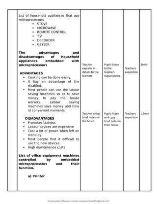 List of household appliances that use
microprocessors
 STOVE
 MICROWAVE
 REMOTE CONTROL
 T.V
 DECORDER
 GEYSER
The advantages and
disadvantages of household
appliances embedded with
microprocessors
ADVANTAGES
 Cooking can be done easily.
 It has an advantage of the
disabled.
 Most people can use the labour
saving machines so as to save
money to pay the house
workers. Labour saving
machines save money and time
at convenient moments.
DISADVANTAGES
 Promotes laziness
 Labour devices are expensive
 Cost a lot of power when left on
stand by
 Most people find it difficult to
use the new devices
 High maintenance costs
List of office equipment machines
controlled by embedded
microprocessors and their
function.
a) Printer
Teacher
explains in
details to the
learners
Teacher writes
brief notes on
the board
Pupils listen
to the
teachers
explanations
Pupils listen
and copy
brief notes in
their books
Teachers
exposition
Teachers
exposition
8min
15min
Downloaded by Maureen chanda (maureenchanda214@gmail.com)
lOMoARcPSD|4791342
 