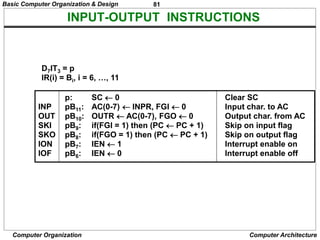 computer-system-architecture-morris-mano-220720124304-fefd641d.pdf