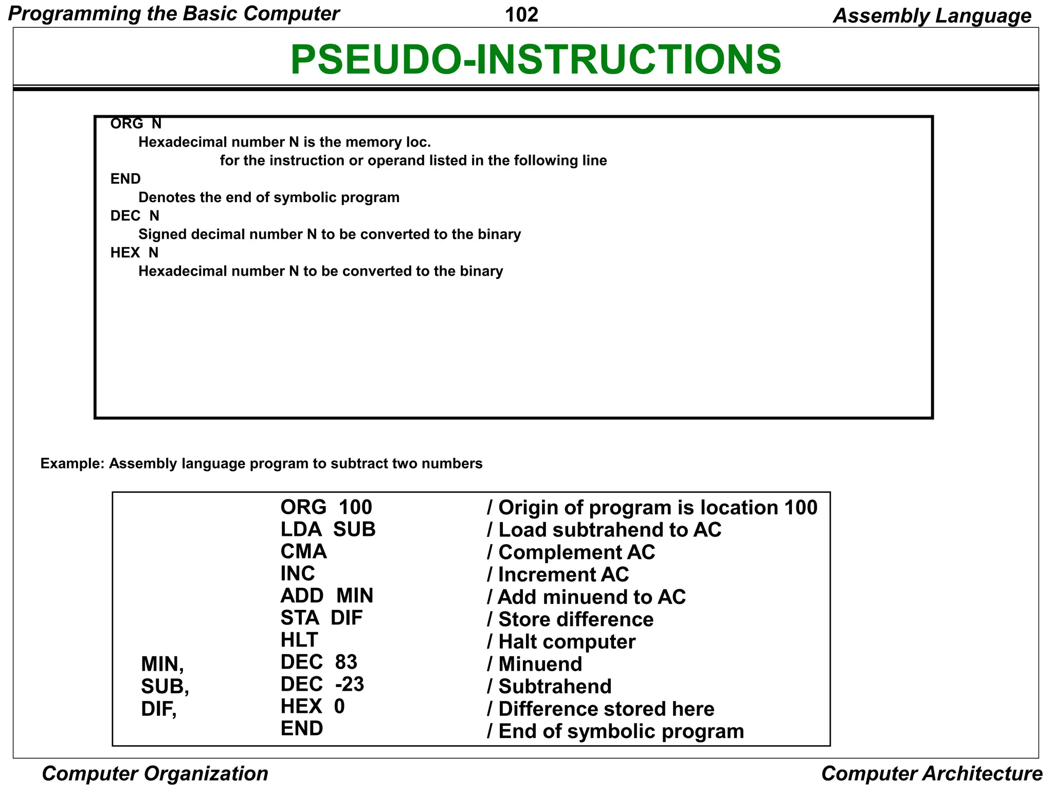 102
Computer Organization Computer Architecture
PSEUDO-INSTRUCTIONS
ORG N
Hexadecimal number N is the memory loc.
for the instruction or operand listed in the following line
END
Denotes the end of symbolic program
DEC N
Signed decimal number N to be converted to the binary
HEX N
Hexadecimal number N to be converted to the binary
Example: Assembly language program to subtract two numbers
ORG 100
LDA SUB
CMA
INC
ADD MIN
STA DIF
HLT
DEC 83
DEC -23
HEX 0
END
/ Origin of program is location 100
/ Load subtrahend to AC
/ Complement AC
/ Increment AC
/ Add minuend to AC
/ Store difference
/ Halt computer
/ Minuend
/ Subtrahend
/ Difference stored here
/ End of symbolic program
MIN,
SUB,
DIF,
Assembly Language
Programming the Basic Computer
 