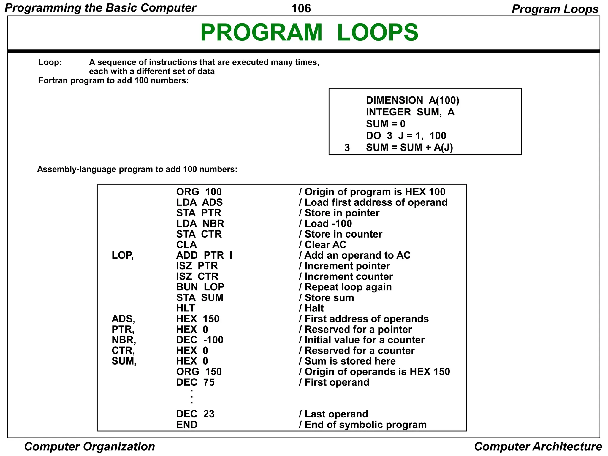 106
Computer Organization Computer Architecture
PROGRAM LOOPS
DIMENSION A(100)
INTEGER SUM, A
SUM = 0
DO 3 J = 1, 100
SUM = SUM + A(J)
3
ORG 100
LDA ADS
STA PTR
LDA NBR
STA CTR
CLA
ADD PTR I
ISZ PTR
ISZ CTR
BUN LOP
STA SUM
HLT
HEX 150
HEX 0
DEC -100
HEX 0
HEX 0
ORG 150
DEC 75
DEC 23
END
/ Origin of program is HEX 100
/ Load first address of operand
/ Store in pointer
/ Load -100
/ Store in counter
/ Clear AC
/ Add an operand to AC
/ Increment pointer
/ Increment counter
/ Repeat loop again
/ Store sum
/ Halt
/ First address of operands
/ Reserved for a pointer
/ Initial value for a counter
/ Reserved for a counter
/ Sum is stored here
/ Origin of operands is HEX 150
/ First operand
/ Last operand
/ End of symbolic program
LOP,
ADS,
PTR,
NBR,
CTR,
SUM,
Program Loops
Loop: A sequence of instructions that are executed many times,
each with a different set of data
Fortran program to add 100 numbers:
.
.
.
Assembly-language program to add 100 numbers:
Programming the Basic Computer
 
