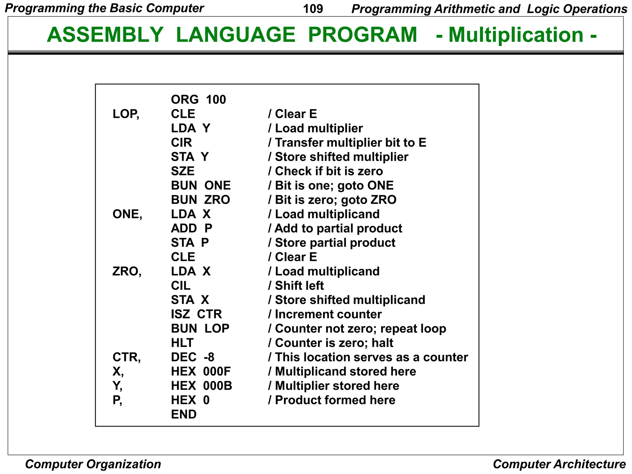 109
Computer Organization Computer Architecture
ASSEMBLY LANGUAGE PROGRAM - Multiplication -
ORG 100
CLE
LDA Y
CIR
STA Y
SZE
BUN ONE
BUN ZRO
LDA X
ADD P
STA P
CLE
LDA X
CIL
STA X
ISZ CTR
BUN LOP
HLT
DEC -8
HEX 000F
HEX 000B
HEX 0
END
/ Clear E
/ Load multiplier
/ Transfer multiplier bit to E
/ Store shifted multiplier
/ Check if bit is zero
/ Bit is one; goto ONE
/ Bit is zero; goto ZRO
/ Load multiplicand
/ Add to partial product
/ Store partial product
/ Clear E
/ Load multiplicand
/ Shift left
/ Store shifted multiplicand
/ Increment counter
/ Counter not zero; repeat loop
/ Counter is zero; halt
/ This location serves as a counter
/ Multiplicand stored here
/ Multiplier stored here
/ Product formed here
LOP,
ONE,
ZRO,
CTR,
X,
Y,
P,
Programming Arithmetic and Logic Operations
Programming the Basic Computer
 