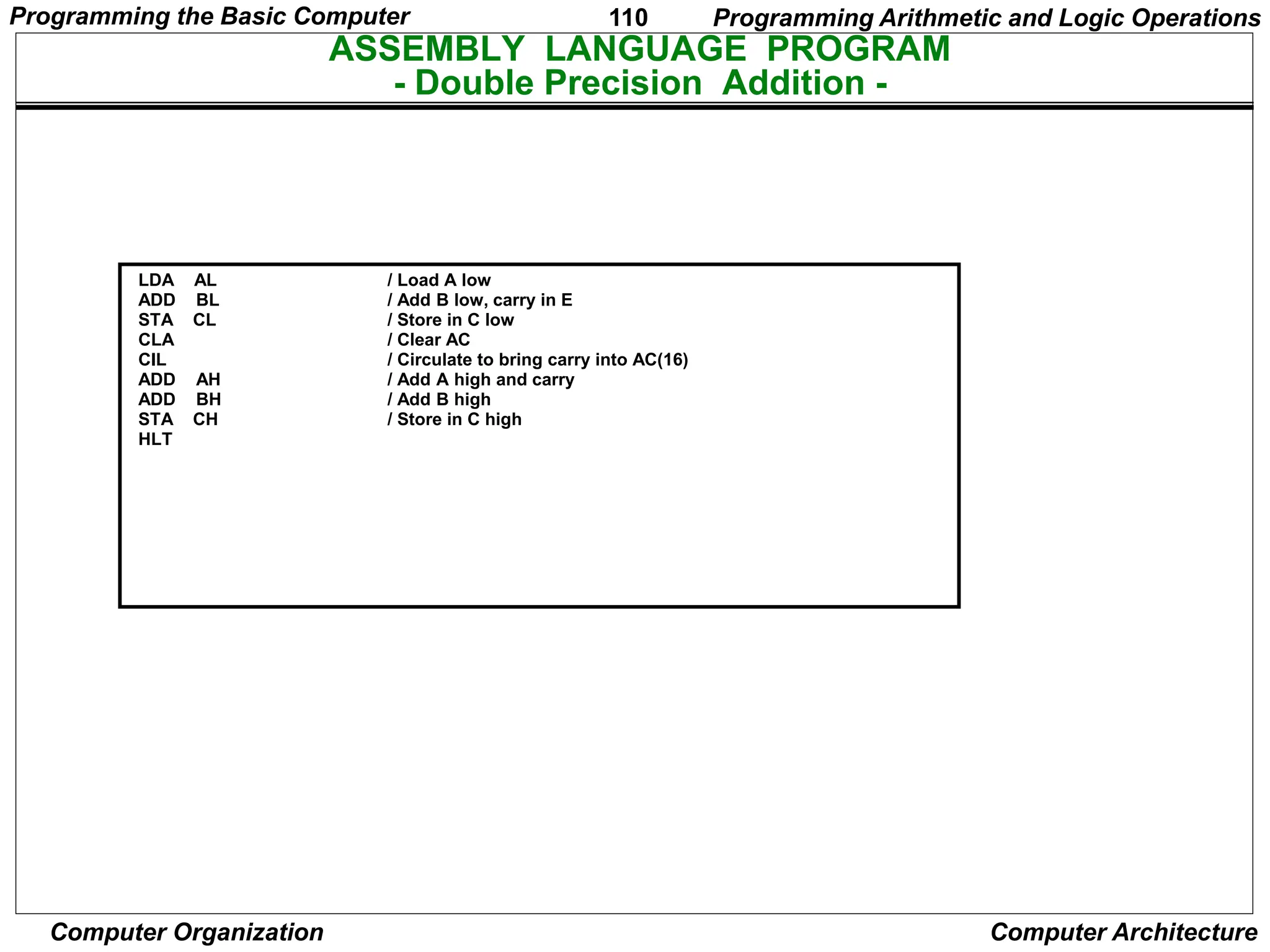 110
Computer Organization Computer Architecture
ASSEMBLY LANGUAGE PROGRAM
- Double Precision Addition -
LDA AL
ADD BL
STA CL
CLA
CIL
ADD AH
ADD BH
STA CH
HLT
/ Load A low
/ Add B low, carry in E
/ Store in C low
/ Clear AC
/ Circulate to bring carry into AC(16)
/ Add A high and carry
/ Add B high
/ Store in C high
Programming Arithmetic and Logic Operations
Programming the Basic Computer
 