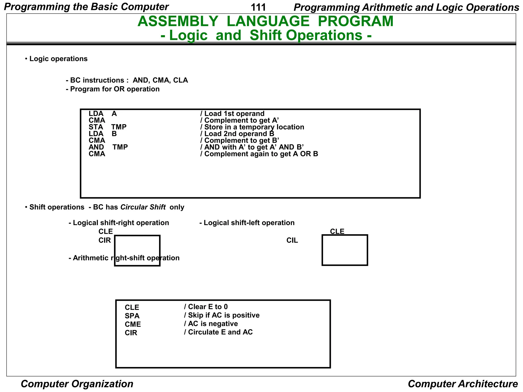 111
Computer Organization Computer Architecture
ASSEMBLY LANGUAGE PROGRAM
- Logic and Shift Operations -
• Logic operations
- BC instructions : AND, CMA, CLA
- Program for OR operation
LDA A
CMA
STA TMP
LDA B
CMA
AND TMP
CMA
/ Load 1st operand
/ Complement to get A’
/ Store in a temporary location
/ Load 2nd operand B
/ Complement to get B’
/ AND with A’ to get A’ AND B’
/ Complement again to get A OR B
• Shift operations - BC has Circular Shift only
- Logical shift-right operation - Logical shift-left operation
CLE CLE
CIR CIL
- Arithmetic right-shift operation
CLE
SPA
CME
CIR
/ Clear E to 0
/ Skip if AC is positive
/ AC is negative
/ Circulate E and AC
Programming Arithmetic and Logic Operations
Programming the Basic Computer
 
