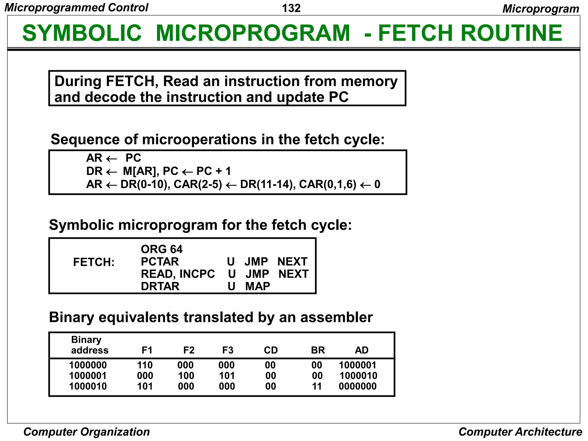 132
Computer Organization Computer Architecture
SYMBOLIC MICROPROGRAM - FETCH ROUTINE
AR  PC
DR  M[AR], PC  PC + 1
AR  DR(0-10), CAR(2-5)  DR(11-14), CAR(0,1,6)  0
Symbolic microprogram for the fetch cycle:
ORG 64
PCTAR U JMP NEXT
READ, INCPC U JMP NEXT
DRTAR U MAP
FETCH:
Binary equivalents translated by an assembler
1000000 110 000 000 00 00 1000001
1000001 000 100 101 00 00 1000010
1000010 101 000 000 00 11 0000000
Binary
address F1 F2 F3 CD BR AD
Microprogram
During FETCH, Read an instruction from memory
and decode the instruction and update PC
Sequence of microoperations in the fetch cycle:
Microprogrammed Control
 