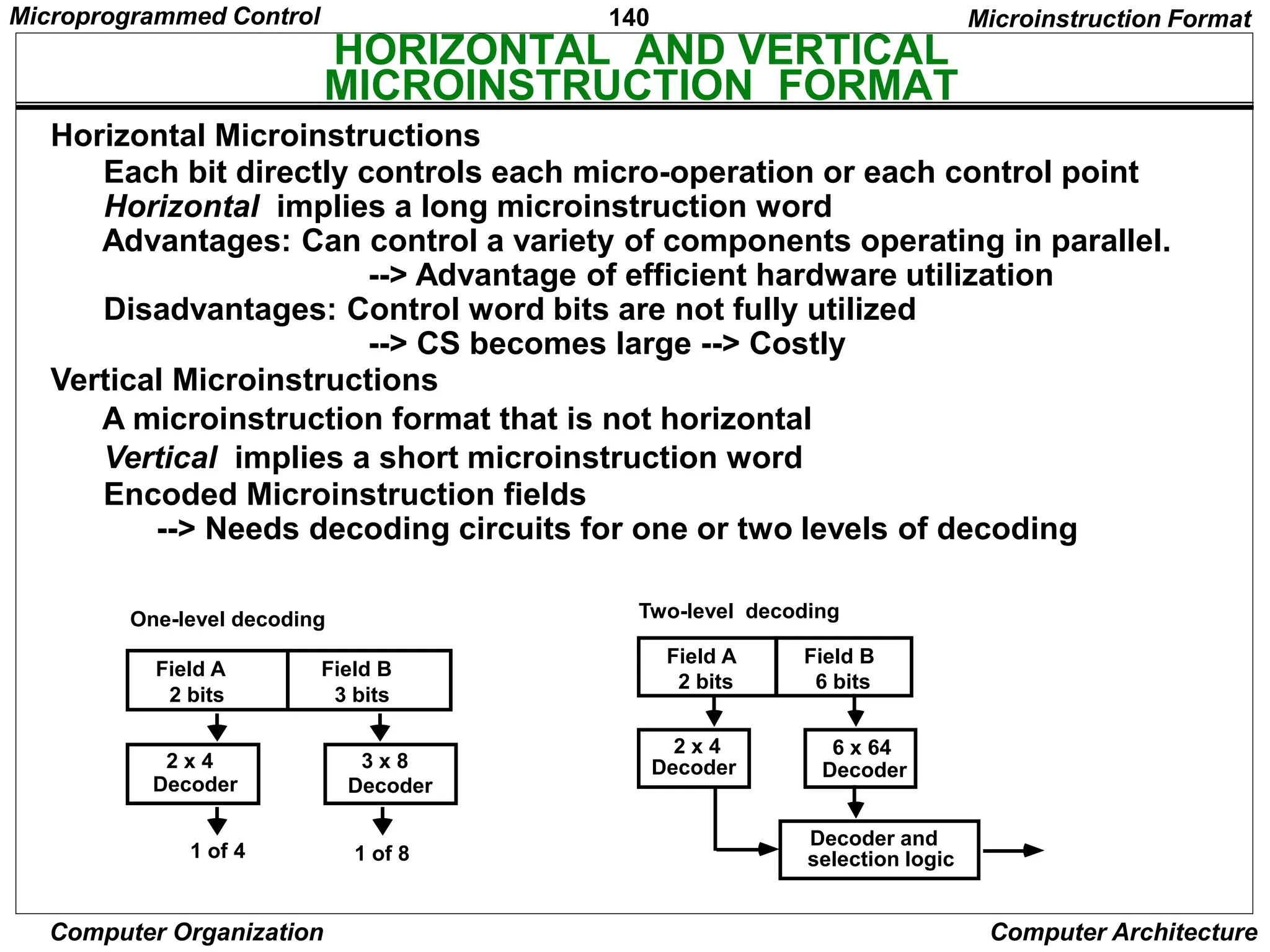 140
Computer Organization Computer Architecture
HORIZONTAL AND VERTICAL
MICROINSTRUCTION FORMAT
Horizontal Microinstructions
Each bit directly controls each micro-operation or each control point
Horizontal implies a long microinstruction word
Advantages: Can control a variety of components operating in parallel.
--> Advantage of efficient hardware utilization
Disadvantages: Control word bits are not fully utilized
--> CS becomes large --> Costly
Vertical Microinstructions
A microinstruction format that is not horizontal
Vertical implies a short microinstruction word
Encoded Microinstruction fields
--> Needs decoding circuits for one or two levels of decoding
Microinstruction Format
One-level decoding
Field A
2 bits
2 x 4
Decoder
3 x 8
Decoder
Field B
3 bits
1 of 4 1 of 8
Two-level decoding
Field A
2 bits
2 x 4
Decoder
6 x 64
Decoder
Field B
6 bits
Decoder and
selection logic
Microprogrammed Control
 