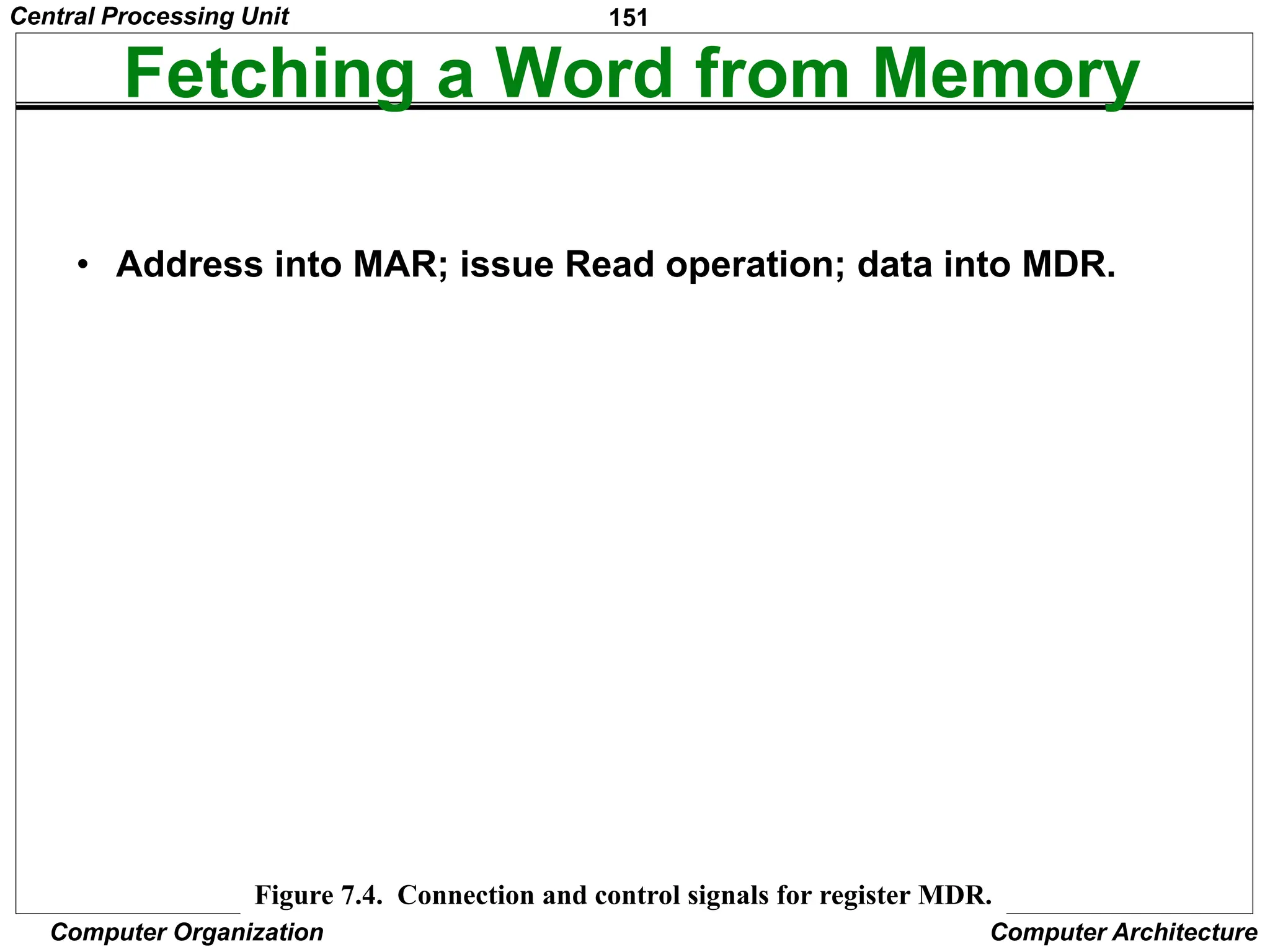 151
Computer Organization Computer Architecture
Fetching a Word from Memory
• Address into MAR; issue Read operation; data into MDR.
MDR
Memory -b
us
Figure 7.4. Connection and control signals for re
gister MDR.
data lines
Internal processor
bus
MDRout
MDRoutE
MDRin
MDRinE
Figure 7.4. Connection and control signals for register MDR.
Central Processing Unit
 